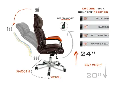 office-chairwale